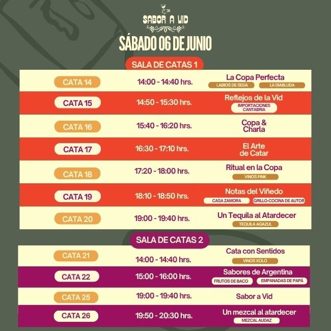 Catas 09 Junio
